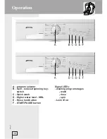 Предварительный просмотр 10 страницы Smeg WM62121 Instructions For Use Manual