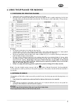 Предварительный просмотр 10 страницы Smeg WMF147 Instruction Manual