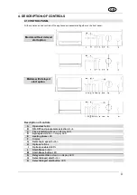 Предварительный просмотр 9 страницы Smeg WMF16A Instruction Manual