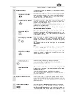 Preview for 10 page of Smeg WMF16AX1 Instruction Manual