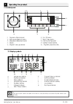 Preview for 15 page of Smeg WMF916AUK User Manual