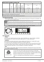 Preview for 17 page of Smeg WMF916AUK User Manual