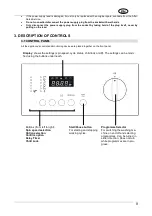 Предварительный просмотр 9 страницы Smeg WMI14C7-2 Instruction Manual