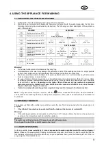 Предварительный просмотр 10 страницы Smeg WMI14C7-2 Instruction Manual