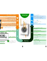 Предварительный просмотр 10 страницы Smeg WML128 Instruction Manual