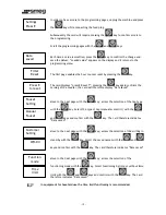 Preview for 12 page of Smeg WO-04 Manual Use And Maintenance