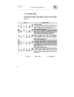 Preview for 9 page of Smeg WT1105 Instruction Manual