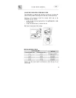 Предварительный просмотр 6 страницы Smeg WT112-2 Instruction Manual