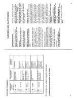 Preview for 9 page of Smeg WT970E Instructions For Installation And Use Manual