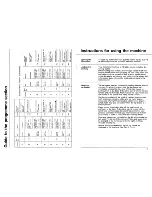 Preview for 6 page of Smeg WTU942 Instructions For Installation And Use Manual