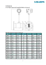 Preview for 10 page of SMERI S-VTX Instruction Manual