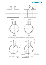 Preview for 16 page of SMERI S-VTX Instruction Manual