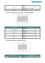 Preview for 18 page of SMERI S-VTX Instruction Manual