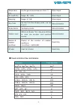 Preview for 23 page of SMERI S-VTX Instruction Manual