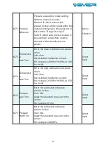 Preview for 27 page of SMERI S-VTX Instruction Manual