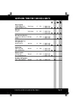 Preview for 26 page of smev SMEV 8000 SERIES Service Manual