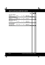 Preview for 31 page of smev SMEV 8000 SERIES Service Manual