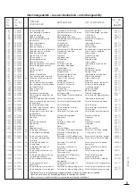 Preview for 2 page of SMH ETA 205.111 Technical Communication