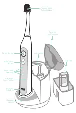 Preview for 2 page of SMILE BRIGHT STORE Platinum Sonic Toothbrush Instruction Manual