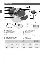 Предварительный просмотр 6 страницы Smile MGS-01 Manual