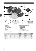 Предварительный просмотр 22 страницы Smile MGS-01 Manual