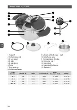 Предварительный просмотр 38 страницы Smile MGS-01 Manual