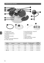 Предварительный просмотр 54 страницы Smile MGS-01 Manual