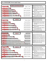 Предварительный просмотр 7 страницы Smiley Lifting Solutions SpyderCrane 300 Series Operator'S Reference Manual