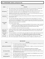 Предварительный просмотр 8 страницы Smiley Lifting Solutions SpyderCrane 300 Series Operator'S Reference Manual