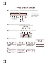 Sminn TF1D Quick Start preview