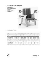 Preview for 3 page of smirthwaite Brookfield 6571 Instructions For Use Manual