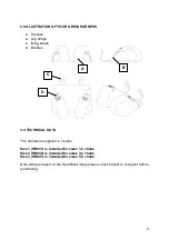 Предварительный просмотр 3 страницы smirthwaite GROIN HARNESS Instructions For Use Manual