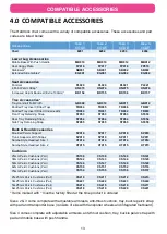 Preview for 13 page of smirthwaite HARDROCK User Manual