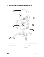 Preview for 4 page of smirthwaite INDIGO 11114 Instructions For Use Manual