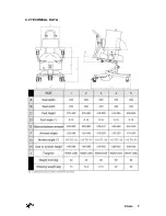 Предварительный просмотр 8 страницы smirthwaite STRATO 10041 Instructions For Use Manual