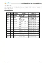 Preview for 14 page of Smitec Cosmos 315 Series Installation, Use And Maintenance Manual