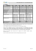 Preview for 18 page of Smitec Cosmos 315 Series Installation, Use And Maintenance Manual