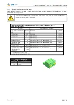 Preview for 38 page of Smitec Cosmos 315 Series Installation, Use And Maintenance Manual