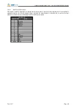 Preview for 43 page of Smitec Cosmos 315 Series Installation, Use And Maintenance Manual