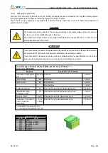 Preview for 44 page of Smitec Cosmos 315 Series Installation, Use And Maintenance Manual