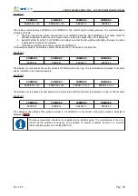 Preview for 99 page of Smitec Cosmos 315 Series Installation, Use And Maintenance Manual