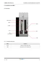 Preview for 17 page of Smitec CPC 0401 Installation, Use And Maintenance Manual