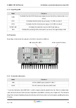 Preview for 18 page of Smitec CPC 0401 Installation, Use And Maintenance Manual