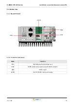 Preview for 19 page of Smitec CPC 0401 Installation, Use And Maintenance Manual