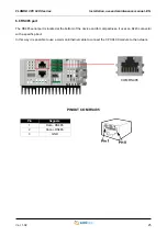 Preview for 25 page of Smitec CPC 0401 Installation, Use And Maintenance Manual