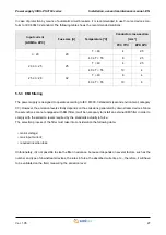 Предварительный просмотр 27 страницы Smitec ICOS-PS 3160 Series Installation, Use And Maintenance Manual