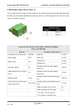 Предварительный просмотр 29 страницы Smitec ICOS-PS 3160 Series Installation, Use And Maintenance Manual