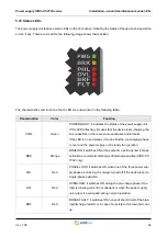 Предварительный просмотр 44 страницы Smitec ICOS-PS 3160 Series Installation, Use And Maintenance Manual