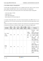 Предварительный просмотр 48 страницы Smitec ICOS-PS 3160 Series Installation, Use And Maintenance Manual