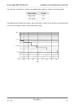 Предварительный просмотр 52 страницы Smitec ICOS-PS 3160 Series Installation, Use And Maintenance Manual